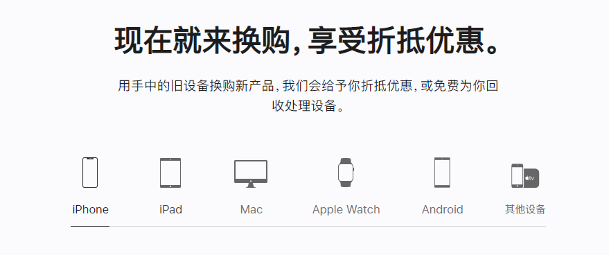 兴庆苹果手机维修分享iPhone以旧换新的去处 