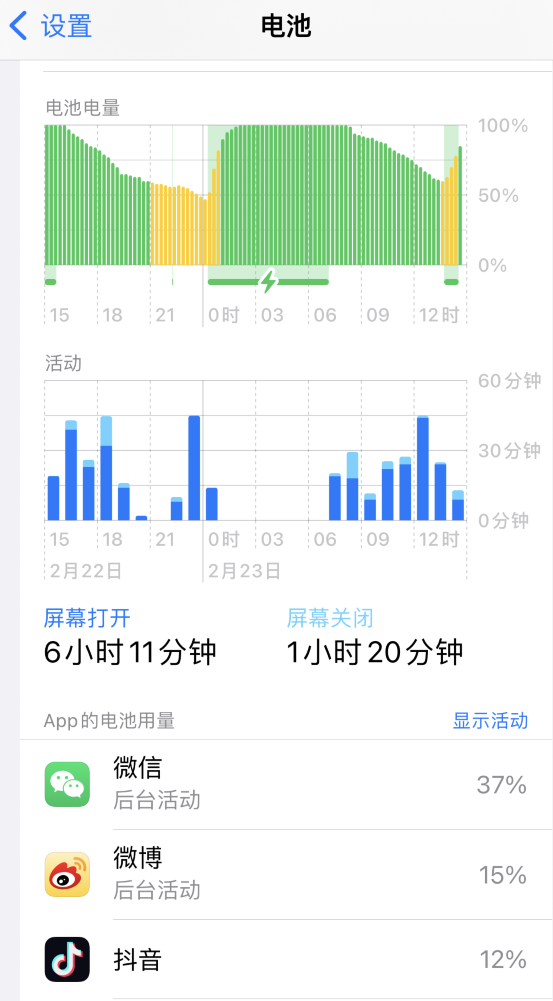 兴庆苹果14维修分享如何延长 iPhone 14 的电池使用寿命 