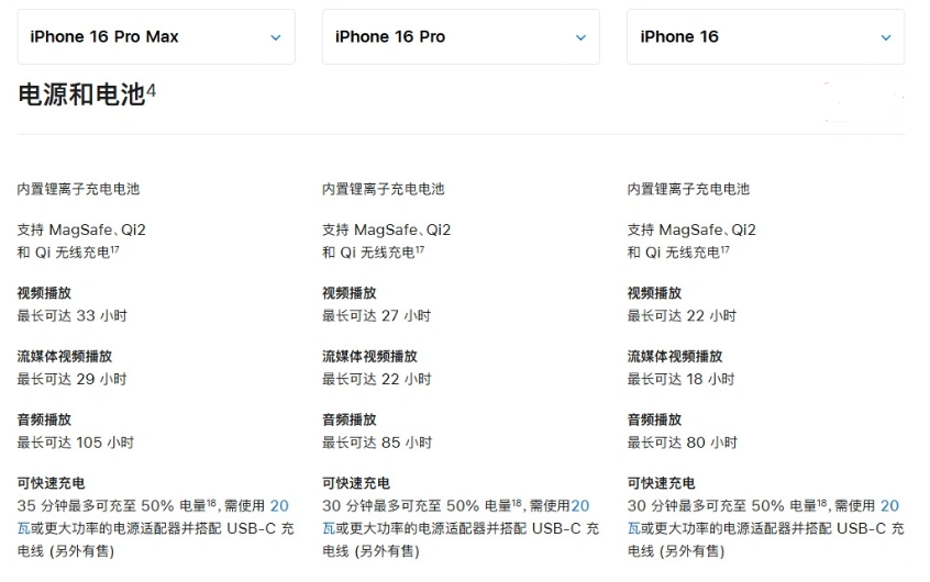 兴庆苹果手机维修分享 iPhone 16 目前实测充电峰值功率不超过 39W 